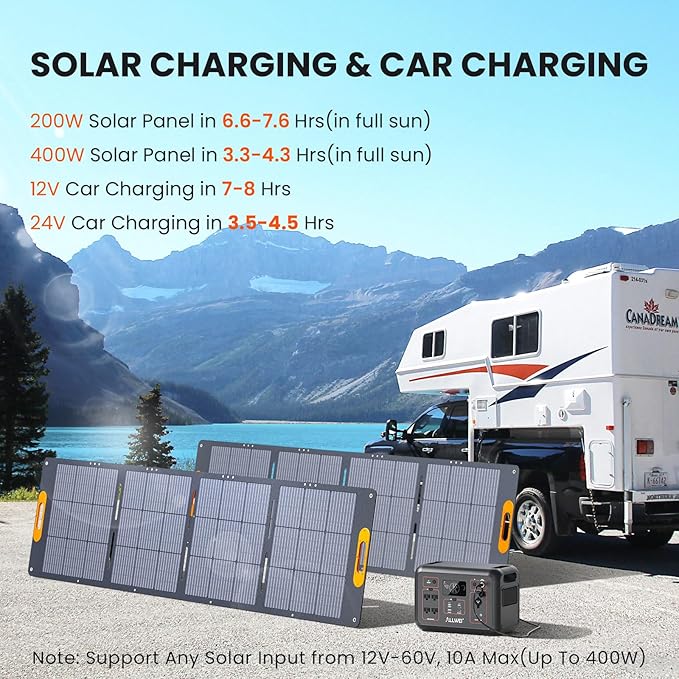 ALLWEI LiFePO4 Portable Power Station 1200W, 1008Wh LiFePO4 Battery, UPS Function, 1.5Hrs Fast Charge, 4 AC Outlets(Peak 2400W), Solar Generator for Outdoor Camping RVs CPAP Home Emergency