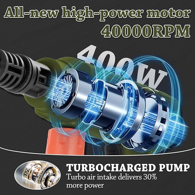 Power Washer,1200 PSI Cordless Pressure Washer with 2×21V Battery&6-in-1 Multi-Function Nozzle,Portable Pressure Washer Suitable for Cleaning Vehicles, patios, Glass, Floors, and Watering Plants
