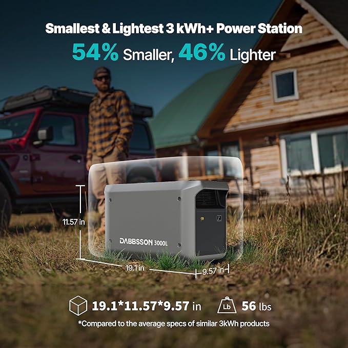 DABBSSON 3072Wh Solar Generator, Semi-Solid LiFePO4, 3000W AC Output×6,TT-30×1 for Charging RV,P-Boost 3600W, Compact Lightweight, 1.3X Runtime,0-80% 1.5H,3000L Portable Power Station for Camping/Home