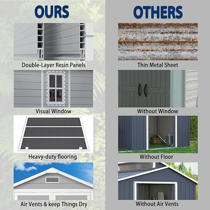 8x6 FT Resin Outdoor Storage Shed with Floor, Weather-Resistant Plastic Garden Shed with Windows, Lockable Door and Vents, Outside Tool Storage Sheds for Backyard, Garden, Lawn, Grey