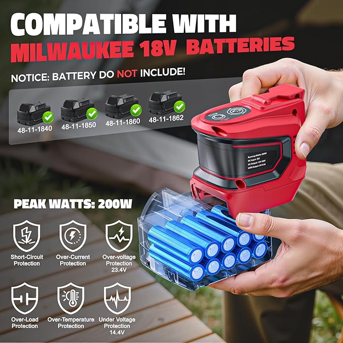 Real 200W Portable Power Inverter Compatible with Milwaukee 18V, LIVOWALNY Outdoor Generato Battery Converter 2 USB & AC Battery Powered Outlet, DC 18V to AC 110V-120V Power Station (Tool Only)