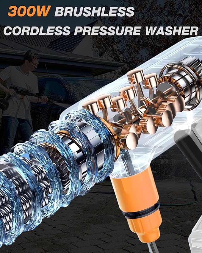 Cordless Pressure Washer, 900PSI Portable Power Washer with 3.0Ah Battery, 1.8Max GPM Cordless Power Washer Battery Operated with 6-in-1 Nozzle, Foam Pot, 16ft Hose, suit for Car/Floor/Garden