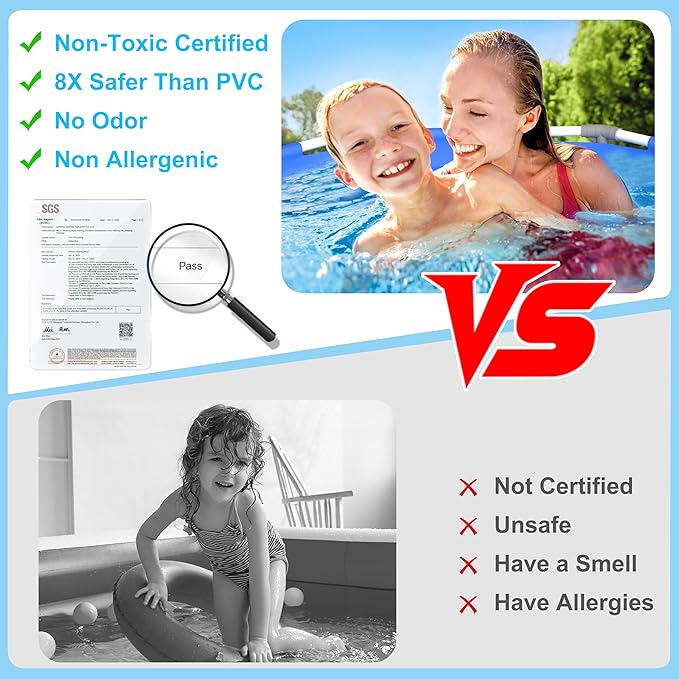 5 FT x 15 Inch PE Round Kids Swimming Pool Above Ground, Eco-Friendly Odorless Backyard Pool for Dog, Easy to Clean & Durable Frame for Toddlers