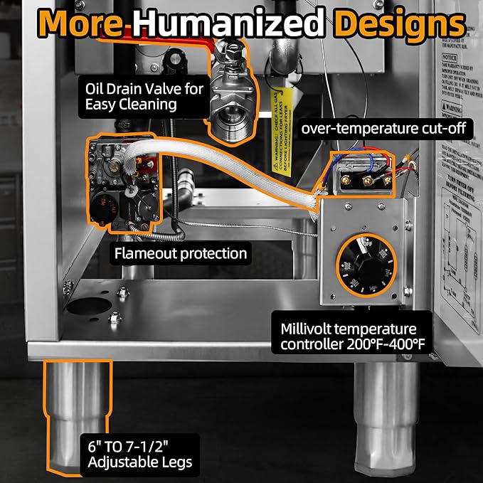 Commercial Open Pot Fryer with 2 Baskets, 122000 BTU 50-60 Lbs Oil Capacity Liquefied Fryer (Propane), Only Commercial Use Deep Fryer for Restaurants, Food Trucks-Floor Standing