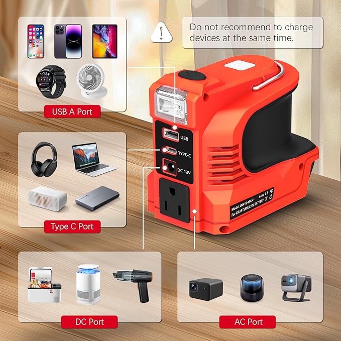 Power Inverter for Craftsman 20V Battery,220W Portable Power Supply Inverter DC 20V to AC 120V for Craftsman V20 Battery with USB&Type-C&AC Outlet&LED Light