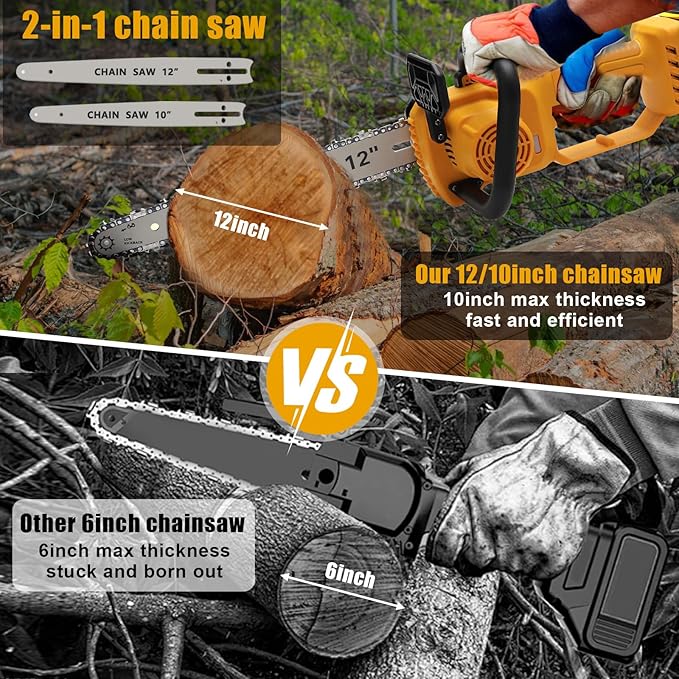 Mini Chainsaw Cordless for Dewalt 20V Battery, Brushless Electric 12"/ 10" with Auto Oiler & Security Lock, for Tree Trimming, Branch Wood Cutting (Tool Only) (12"/ 10" Chainsaw)