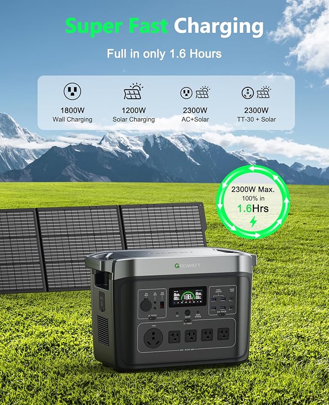 GROWATT Portable Power Station with 200W Solar Panel，Black Infinity 2000 Electric Solar Generator，2048Wh LifePO4 Battery, 2200W AC Output for Home Use, Outdoor Camping, RVs and Emergency Backup