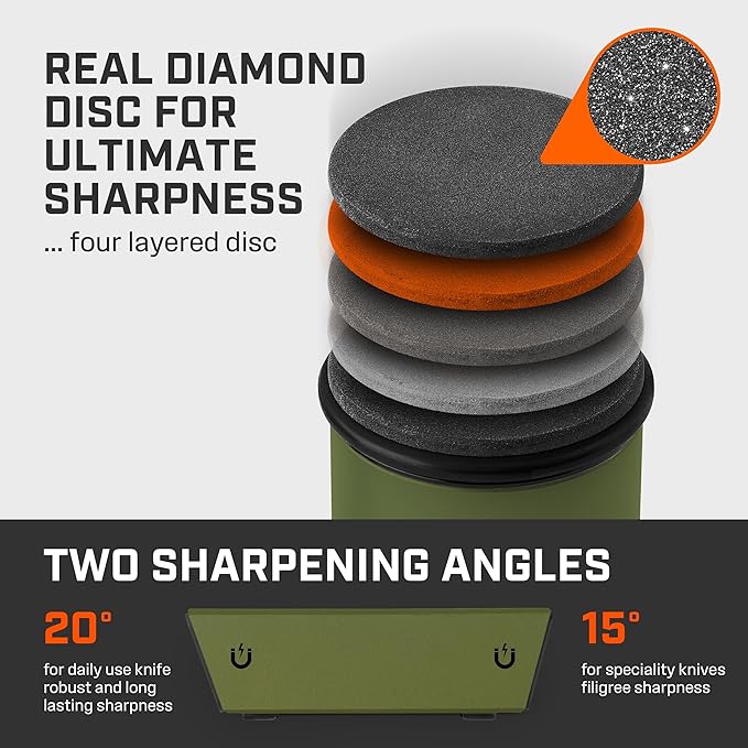 TUMBLER Pro Rolling Knife Sharpener™ - Knife Sharpening Made Easy - Sharpening Kit with Removable Disc System - Includes 4-Layer Diamond Sharpening Disc & EdgeBoost Ceramic Disc (Forest Green)