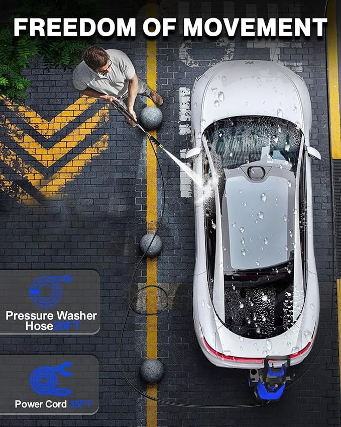 AgiiMan Pressure Washer, Power Washer, High Pressure Cleaner for Cars, Patios, Driveways, Blue