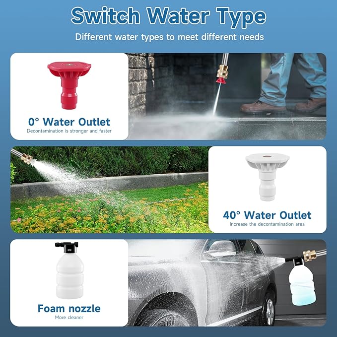 Cordless Pressure Washer Gun, 1500W Portable Battery Power Washer, 60Bar/870 PSI Electric Pressure Washer Handheld High Pressure washers with Nozzles, 2 Battery, 5m Hose Cordless Jet Washers