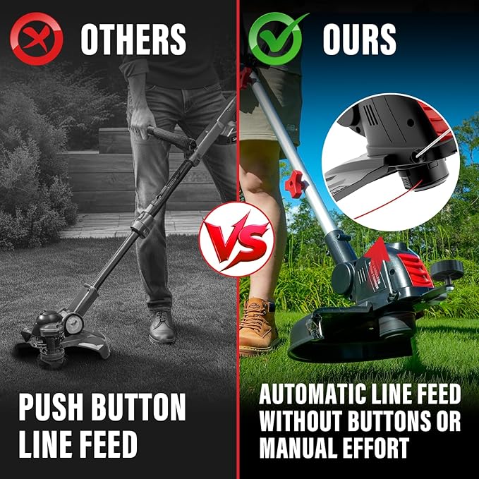 MZK 20V 12'' Cordless String Trimmer, Grass Trimmer&Edger with 8 Replacement Spools, Battery Powered Weed Trimmer with Auto Line Feed for Lawn,Garden(2 * 2AH Battery and Charger Included)