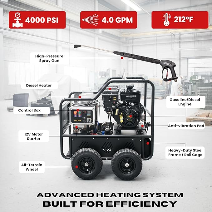 SAMTMAX SM4000 Professional Hot & Cold Pressure Washer, 4000 PSI, 4.0 GPM, Gas Powered, Diesel Heated up to 212°F