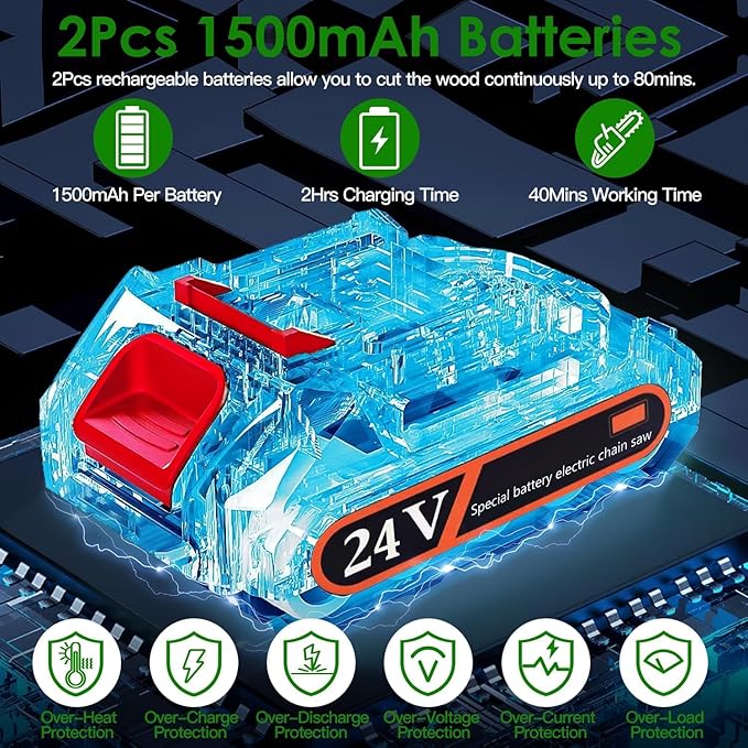 2-in-1 Cordless Pole Saw, Cordless Chain Saw, 33Ft/s Battery Pole Saw with 2Pcs 1500mAh Batteries 4in/6in Chains, 13ft Reach Electric PoleSaw, Comes with 3 extension rods, for Tree Trimming