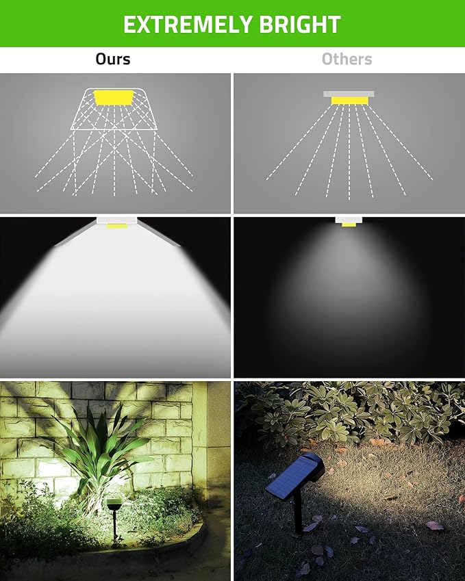 Biling Solar Spot Lights Outdoor, Bright 700 Lumen Solar Lights Outdoor Waterproof IP67, Solar Landscape Lights Uplights for House Patio Pathway Yard Garden Driveway Pool - White(4 Pack)