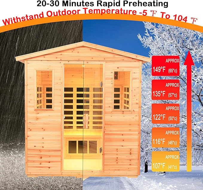 Fir Wood 5-6 Person Low emf Far Infrared Outdoor Sauna, Indoor/Outdoor Wooden Sauna, Withstand Temp -5℉-104℉ with 18 Low EMF Heating Panels & Reading Lights & Chromotherapy Lights & Bluetooth Speaker