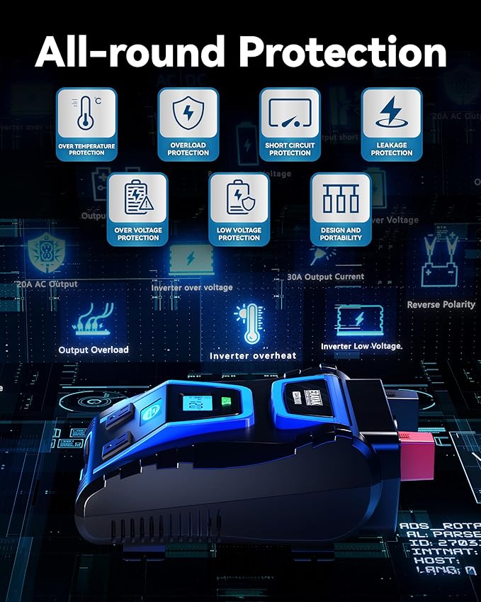 Erayak 2000W Power Inverter, 12V DC to 110V 120V AC, LCD Display, Modified Sine Wave, Remote Control, USB-A & Type-C Ports, 6×40A Fuses, Quiet Fan for RV, Truck, Solar, Home Backup