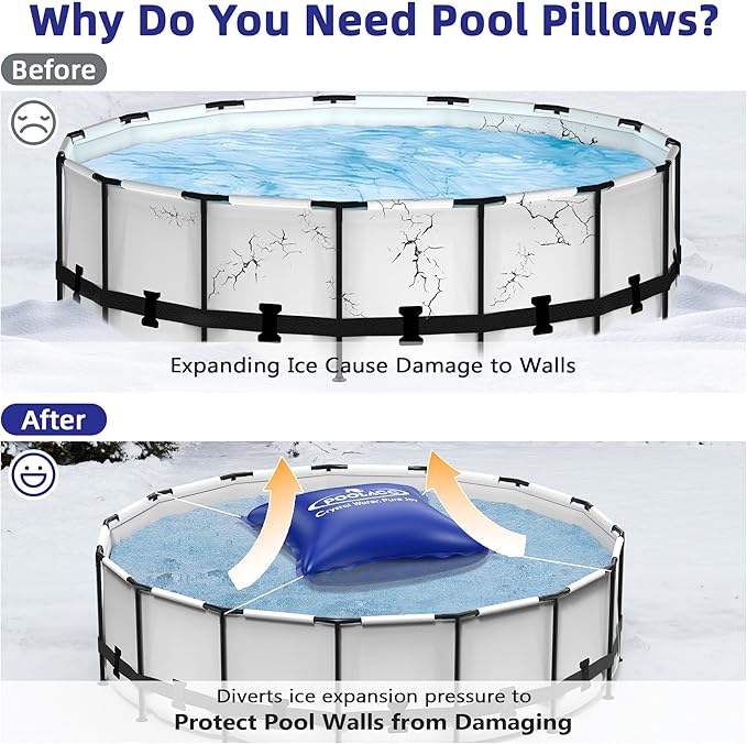 Pool Pillows for Above Ground Pools Winterizing, Extra Durable Cold-Resistant Inflatable PVC Air Pillow for Swimming Pool Winter Protection, Winter Pool Closing Kit Ice Equalizer (4’ X 4’)