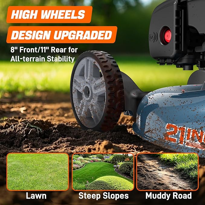 SENIX LSPG-M4 21-Inch Gas Push Lawn Mower with 125 cc 4-Cycle Briggs & Stratton Engine, Mulching and Side Discharge, 6-Position Dual Lever Height Adjustment