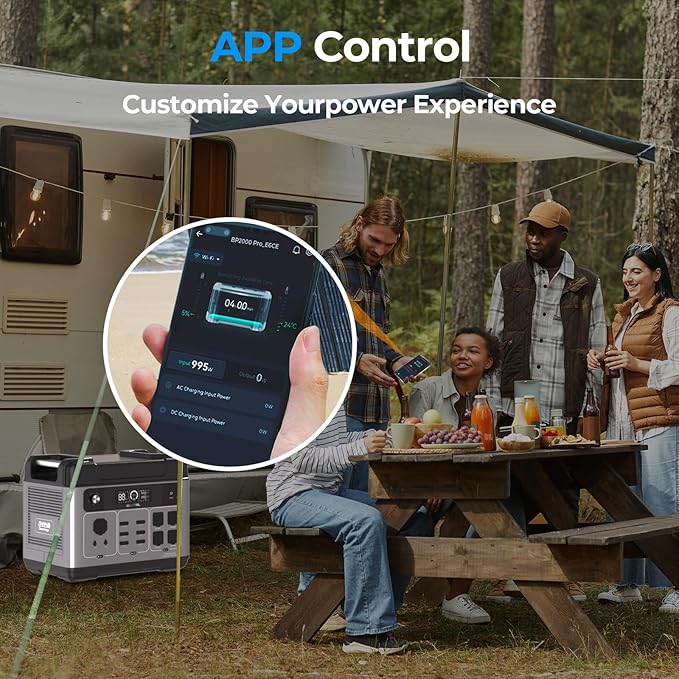 OUKITEL P2001 PLUS 2400W Power Station with 400W Solar Panel, 2048Wh Solar Generator(Peak 5000W) 1.5Hrs Fast Full Charging APP Control Emergency LiFePO4 Battery for Home Backup Camping RVs