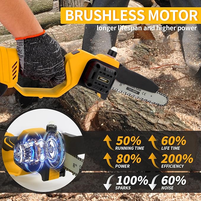 Cordless Mini Chainsaw,8 & 6 Inch Hand Chainsaw with 2×4.0Ah Battery,Tool-Free Installation Brushless Chain Saw with Automatic Oiling Device,Small Motosierra for Wood Cutting Tree & Pruning