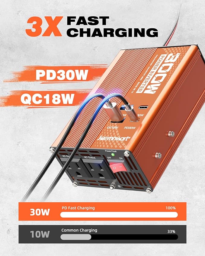 300W Car Power Inverter - DC 12V to 110V AC Converter with Fast Charging - 2 USB-A(18W), 2 USB-C(PD30W), and Cigarette Lighter Outlet Portable Car Charger