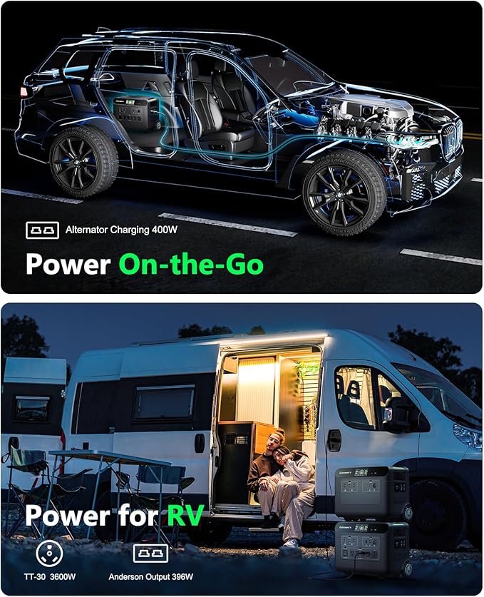 GROWATT HELIOS 3600 Portable Power Station and BP3600 Expansion Battery,7372Wh LiFePO4 Batteries 120V/240V 3600W AC Outpu Solar Generator for Home Backup, RVs, Power Outages, and Outdoor Camping