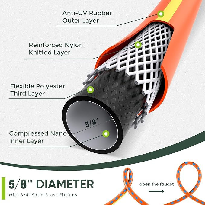 Hybrid Hose 100ft x 5/8", Short Garden Water Hose Heavy Duty, Flexible, Lightweight Hybrid Water Hose with Swivel Handle,3/4'' Brass Fittings, Available For Reel Cart Backyard Burst 500 PSI
