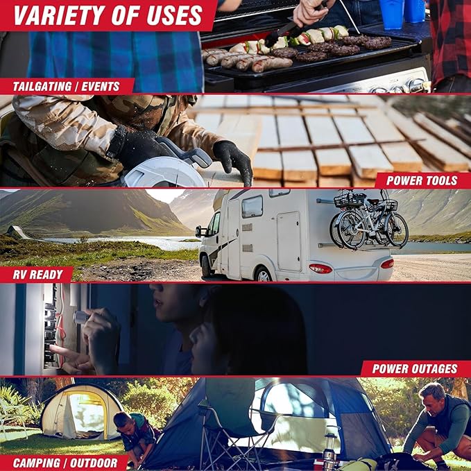 A-iPower 2300-Watt Portable Inverter Generator Dual Fuel, RV Ready, CARB Compliant CO Sensor, Light Weight With Telescopic Handle For Backup Home Use, Tailgating & Camping (SUA2301iD)