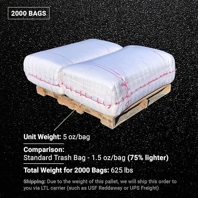 Sandbaggy Large Sandbags - Size: 31" x 45" - Thick Heavy Duty Contractor Bags, Heavy Duty Garbage Bags, Dumpster Bag, Construction Trash Bags, Contractor Bags 6 mil (2000)
