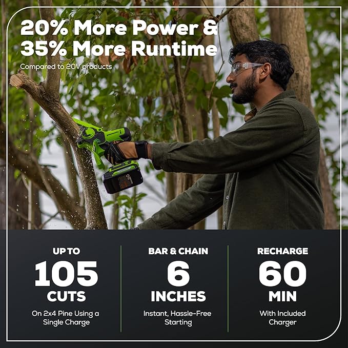 Greenworks 24V 6" Mini Chainsaw Cordless , Small Cordless Handheld Saw, 2.0Ah Battery and Charger Included, for Tree Trimming Wood Cutting, Best Gifts for Dad, Husband
