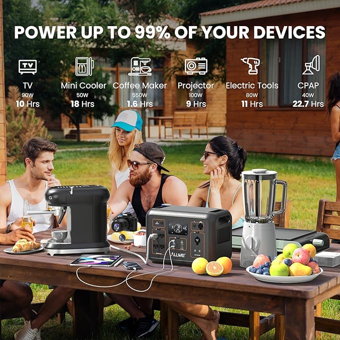 ALLWEI LiFePO4 Portable Power Station 1200W, 1008Wh LiFePO4 Battery, UPS Function, 1.5Hrs Fast Charge, 4 AC Outlets(Peak 2400W), Solar Generator for Outdoor Camping RVs CPAP Home Emergency