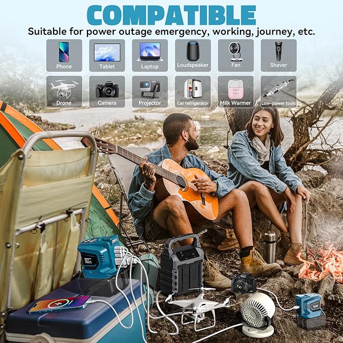 2 Packs 200W Power Inverter Compatible with Makita 18V Battery Inverter DC 18V to AC 110V Portable Phone Charger Generator Power Supply with 2 USB Ports & 1 Type-C & 1 AC Outlet, 200 Lumen Light