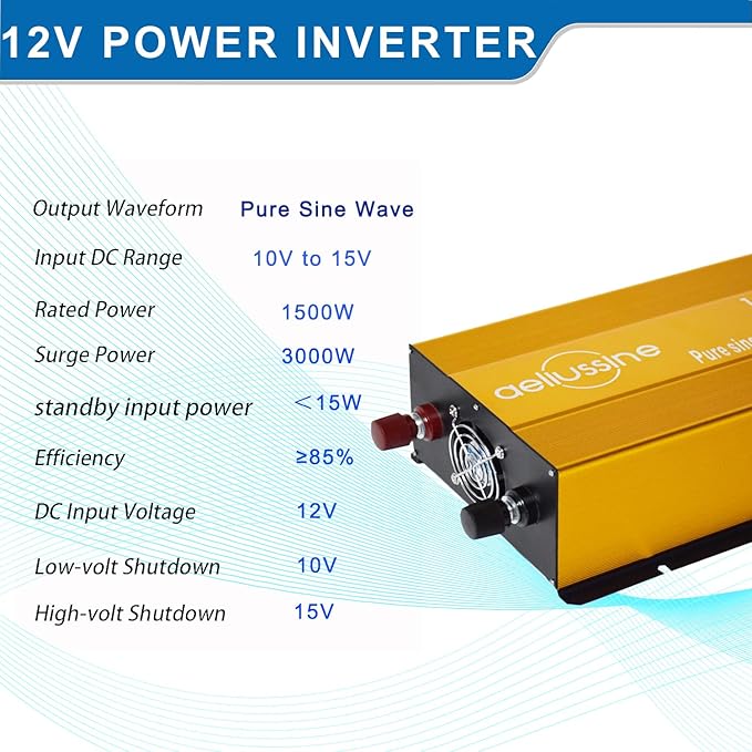 1500W Pure Sine Wave Inverter-12V DC to 110V 120V AC Power Converter with 2 AC Outlets, 12 Volt Power Inverter for Truck, Rv, Camping, Home, Emergency Power