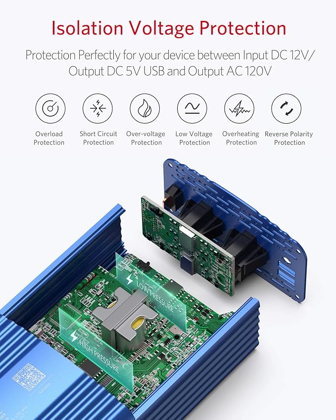 BESTEK 500W Pure Sine Wave Power Inverter DC 12V to 110V AC Car Plug Inverter Adapter Power Converter with 4.2A Dual USB Charging Ports and 2 AC Outlets Car Charger, ETL Listed, Blue