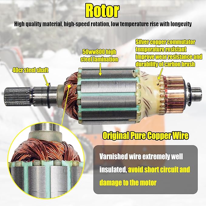 fullas 799813 Motor Starter for BS 1650 Series Snow Engine 25D137-0002-F1 25D137-0004-F1 25M137-0005-F1 25M137-0007-F1