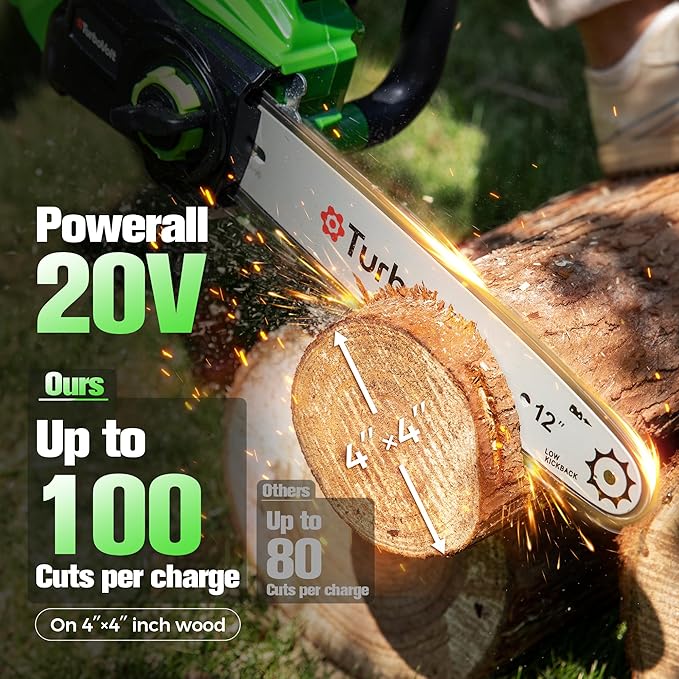 12" Cordless Chainsaw, 20V Battery Powered Chainsaw, Electric ChainSaw Cordless with 4.0Ah Battery and Charger, Brushless Rechargeable Chain Saw with Auto Lubrication for Wood Cutting, Tree Pruning