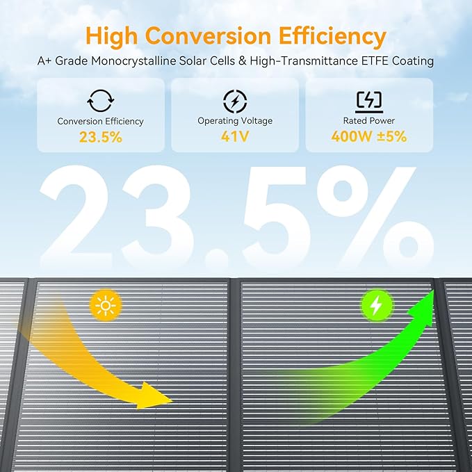 400 Watt Portable Folding Solar Panels IP68 Waterproof ETFE Coating 41V MC4 Output for Power Stations Solar Generator Camping Off-Grid RV Emergency Backup Hurricane