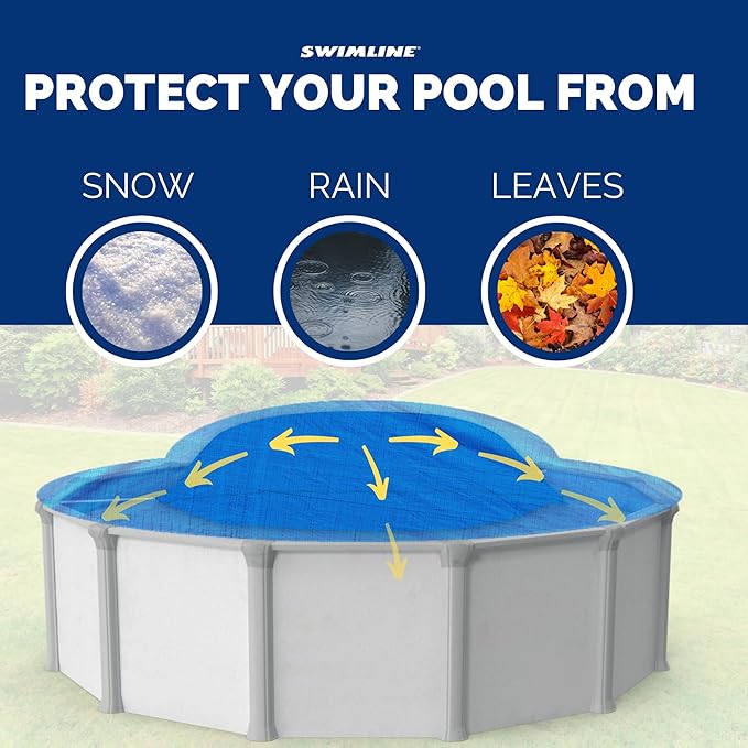 SWIMLINE HYDROTOOLS Air Pillow For Above Ground Pools Cover Winterizing | 4 x 4 ft Cushion Swimming Pool Closing Winter Kit | Cold Resistant Ice Equalizer Thick Pool Pillows Accessories | 1144 ACC44