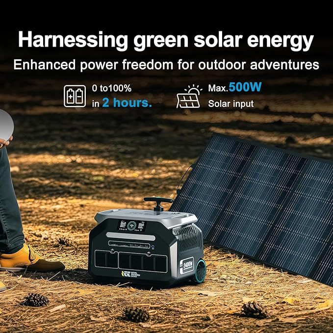 IEE P2400 Portable Power Station with 1x200W Solar Panel,2400W AC Outlet(Peak 5000W),1800W 1.2H Fast Charge,2048WH Lifepo4 Battery,Below 30DB Solar,5-8MS EPS Switch,Power Generator for Home Backup,RV.