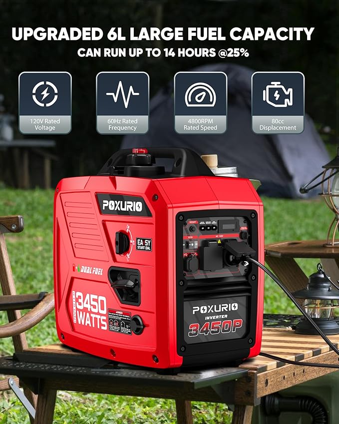 3450-Watt Dual Fuel Inverter Generator for Home Use, 1.6Gallon Large Fuel Tank Up to 8.3 Hours Use, 120V Gas Powered Generator Super Quiet, Red