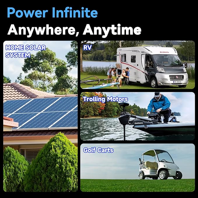Wattcycle 12V 100Ah LiFePO4 Battery, Lithium Battery Up to 15000 Cycles, Low Temperature Protection, 10 Years Lifespan, Perfect for RV/Outdoor Camping/Home Energy Storage（BCI Group 24）