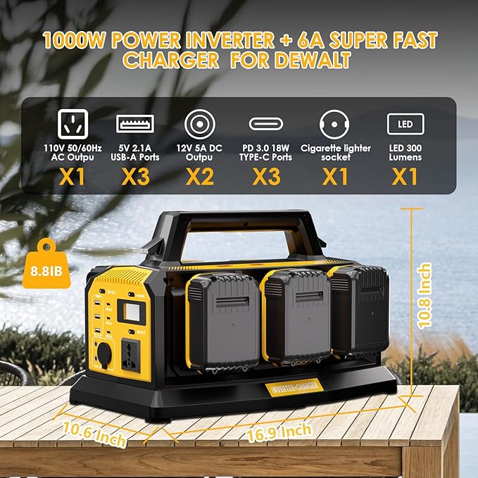 1000W Power Inverter for Dewalt 20V Battery,Compatible Battery Charger of 6 Ports Each 6A,20V to 110V Pure Sine Wave Inverter with 3 USB-A/Type-C/DC Port, Light,Cigarette Lighter Socket for Emergency