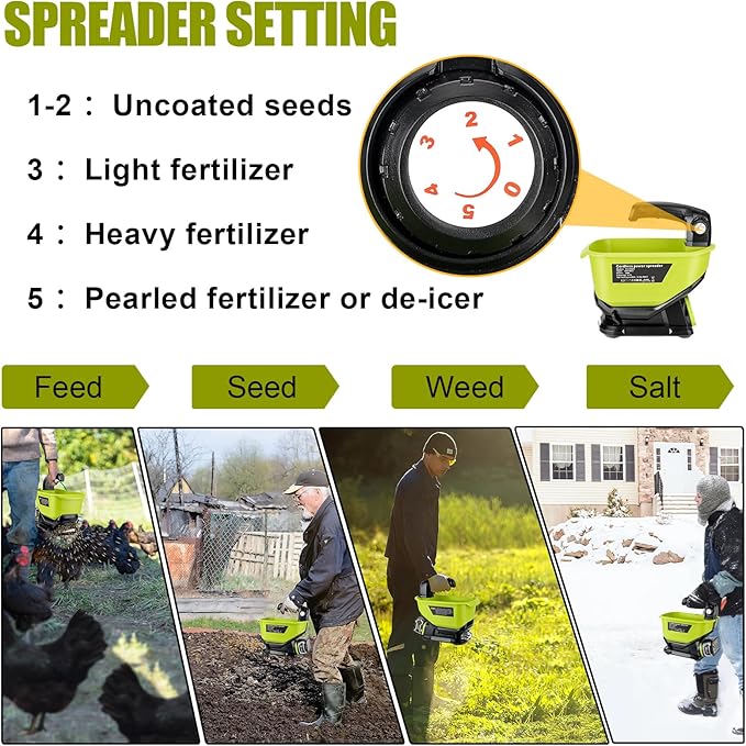 Salt Spreader for Ryobi 18V Battery, Handheld Power Spreader for Seeds, Fertilizer, Year-Round Coverage for Grass Seeds, Rock Salt, and ice melt Seasons. (Tool only)