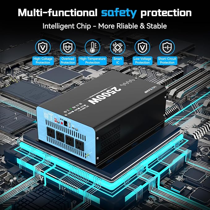 New 48V 2500 Watts Pure Sine Wave Inverter, 48V DC to 110V AC Power Inverter with 4 AC Outlets, USB Port, Type-C Port for Truck, Vehicle, Power Outage, Remote Control with LCD Screen