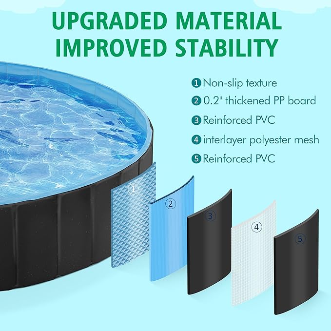 Yaheetech Foldable Dog Pool Collapsible Hard Plastic Dog Swimming Pool Portable Pet Pools Doggie Wading Pool Bath Tub for Puppy Small Medium Large Dogs, 71 x 12 Inches Black，Used