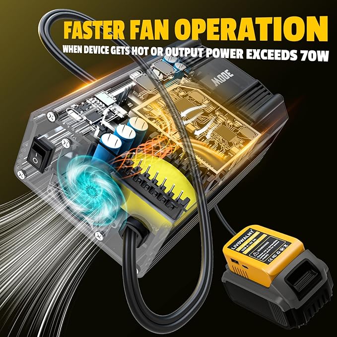300W Power Inverter DC 20V to AC 110V Compatible with Dewalt: LIVOWALNY Battery Inverter Charger Adapter Power Converter with 2 AC & 2 USB Ports for Car, Vehicles, Laptop, Phone, String Light, Fan