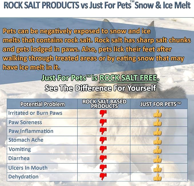 JUST FOR PETS Snow & Ice Melter Safe for Pets & Paws Contains No Toxic Chlorides or Painful to The Paw Rock Salt, Safe for Dogs & Cats. Fast Acting and Works On Contact 35 lb Bucket