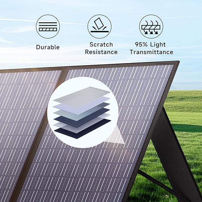 ALLPOWERS Foldable Portable Solar Panels (200W Foldabel Solar Panel)