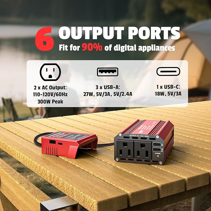 300W Power Inverter DC 18V to AC 110V Compatible with Milwaukee: LIVOWALNY Battery Inverter Charger Adapter Power Supply with 2 AC & 5.4A Dual USB Ports for Car, Vehicles, Laptop, String Light