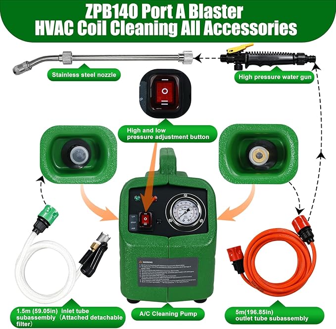 ZPB140 Port A Blaster HVAC Coil Cleaning, Portable Pressure Washer, Coil Jet Cleaner for ac Unit 120V 80W Suitable for Indoor and Outdoor Flow Rate 4L/min Can only be Used with Water, not for air